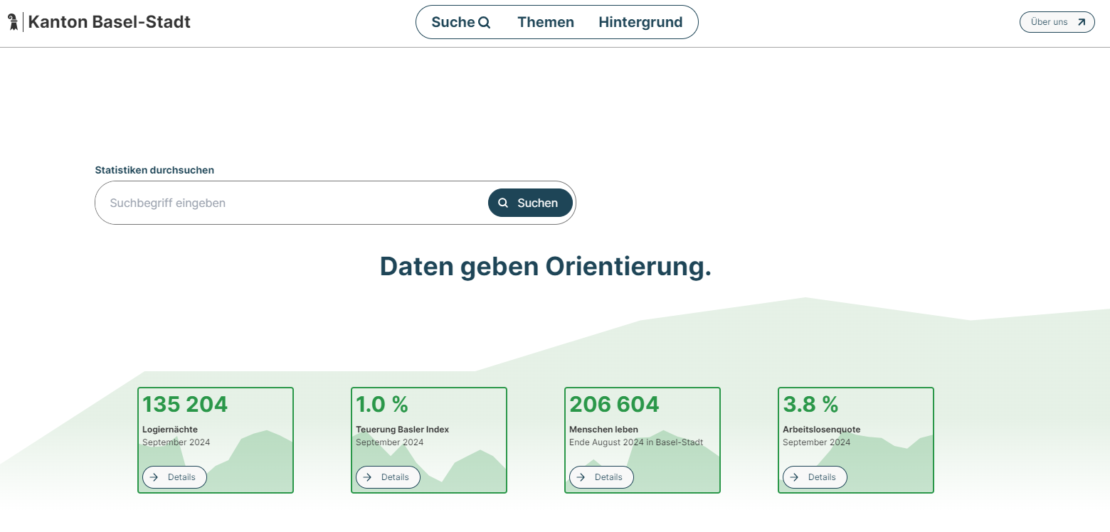 Statistik | Kanton Basel-Stadt